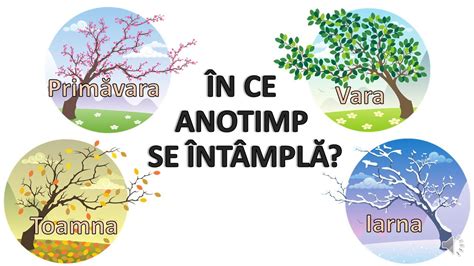 in ce anotimp se desfasoara actiunea